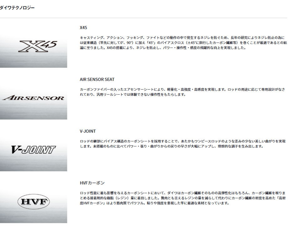 DAIWA（ダイワ） 25プレッソ MX 62ML : フィッシング カンパイ ヤフー