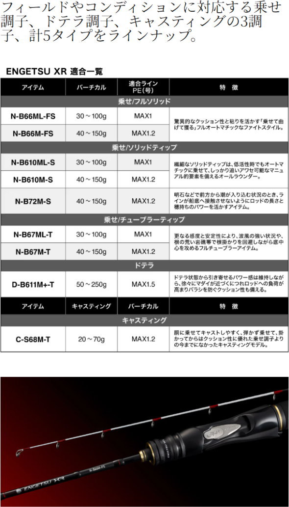 シマノ（SHIMANO） 26エンゲツ XR N-B610ML-S : フィッシング カンパイ