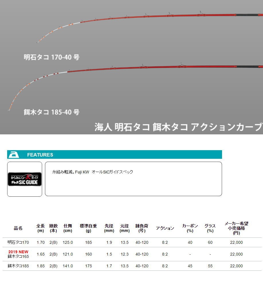 アルファタックル 海人 餌木タコ165 : 4516508518986 : フィッシング カンパイ ヤフー店 - 通販 - Yahoo!ショッピング