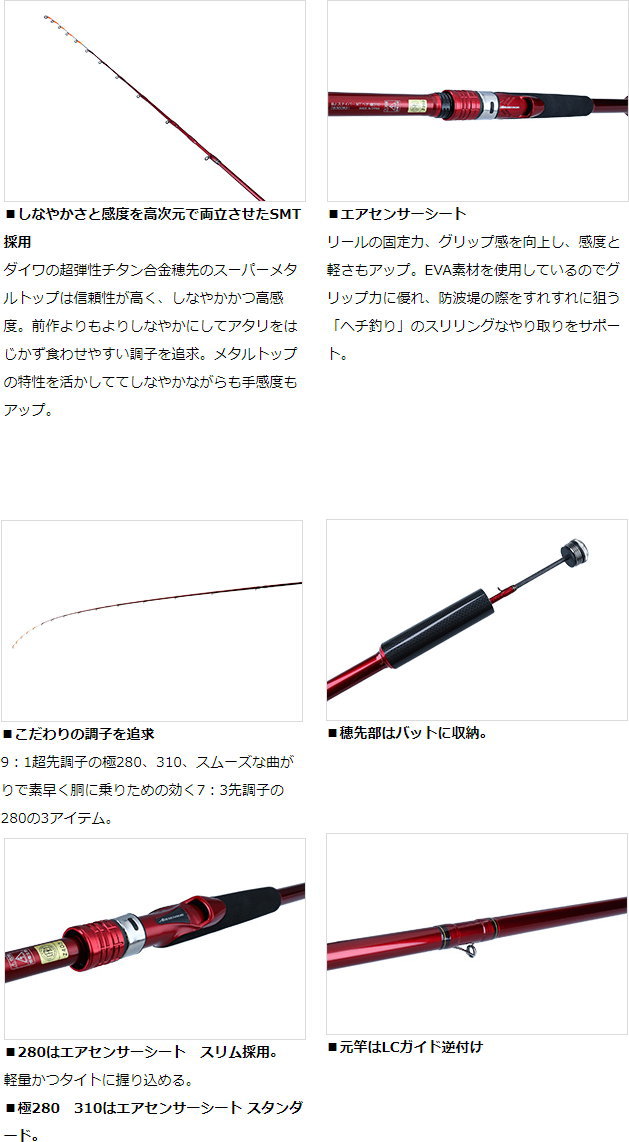 ダイワ(DAIWA) ヘチ竿 BJスナイパーメタルチューン ヘチ 280 レッド