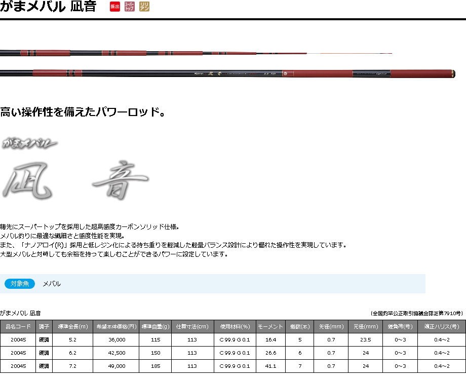 がまメバル 凪音 硬調620 中古】 がまかつ がまメバル 凪音 硬調 620/F279L 磯竿 極上美品