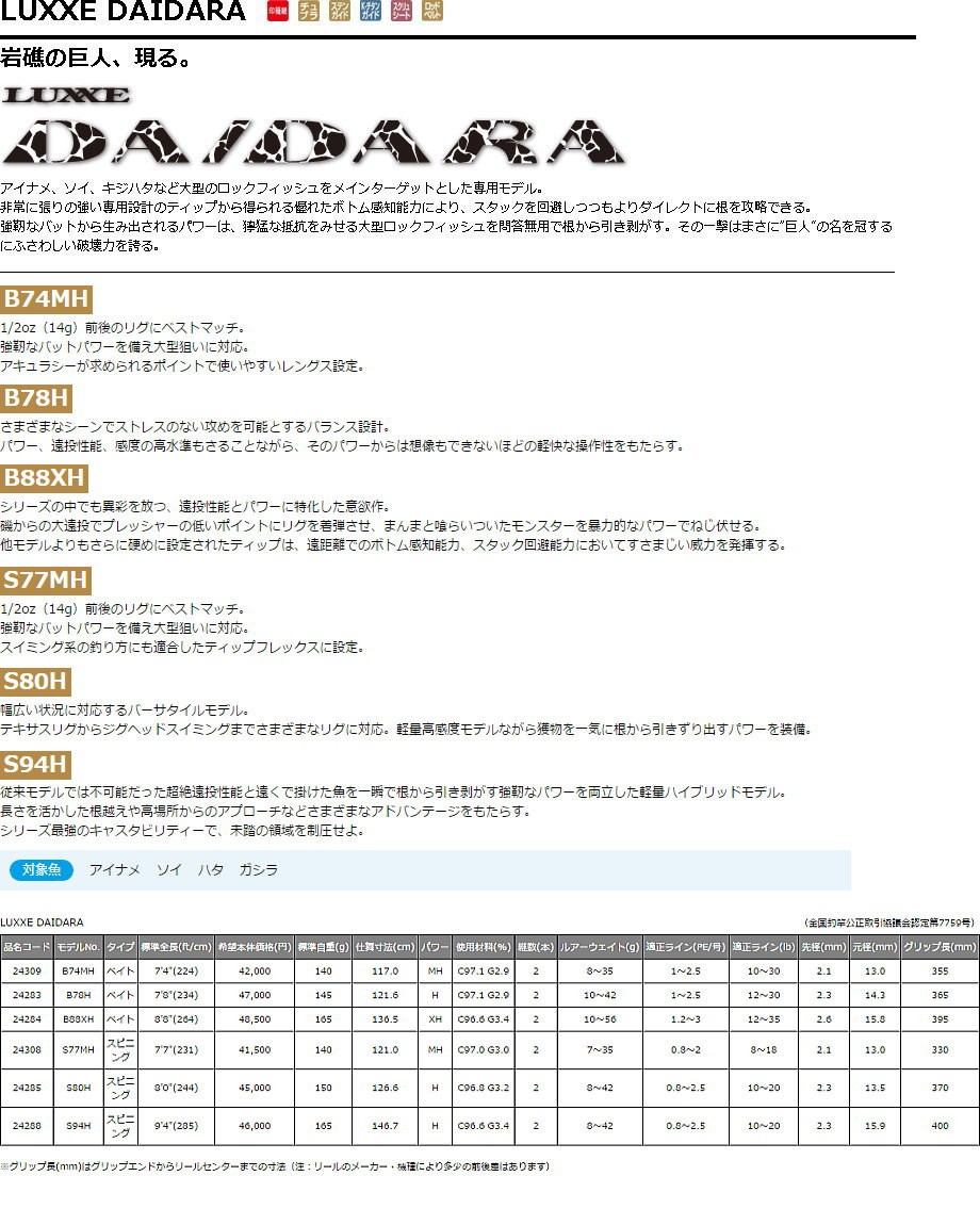 Gamakatsu がまかつ ラグゼ ダイダラ S80H : フィッシング