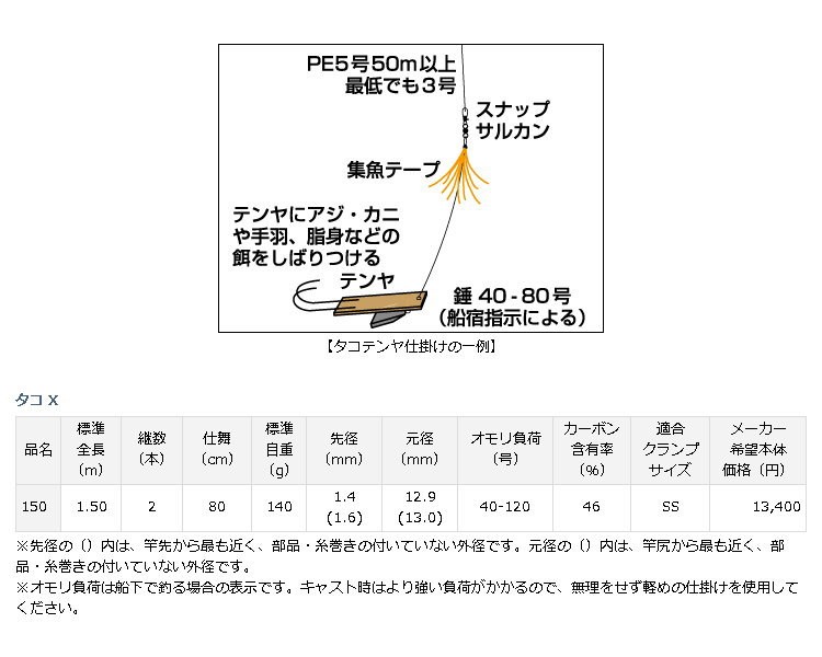 ダイワ タコx 150 ギガランキングｊｐ