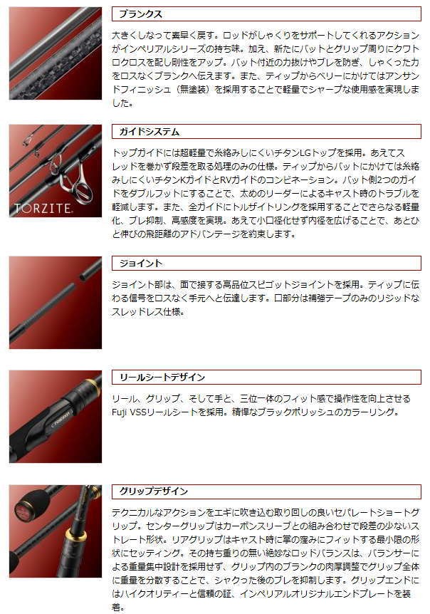 エバーグリーン スキッドロウインペリアル レーザーキング86 NIMS-86M エバーグリーン スキッドロウ インペリアル NIMS-86M レーザー