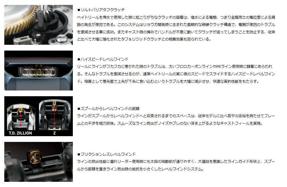 DAIWA（ダイワ） Z2020SH BLACK LTD 右ハンドル ベイトリール