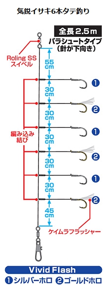 新製品)ダイワ 快適落とし込み仕掛けSS LBG 気鋭イサキ6本タテ