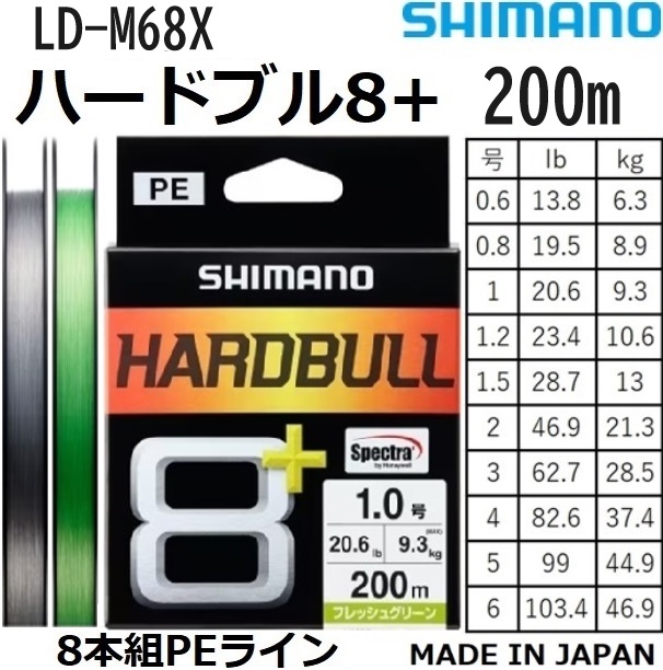 シマノ/SHIMANO ハードブル8+ 150m 0.6, 0.8, 1, 1.2, 1.5, 2, 3, 4, 5 
