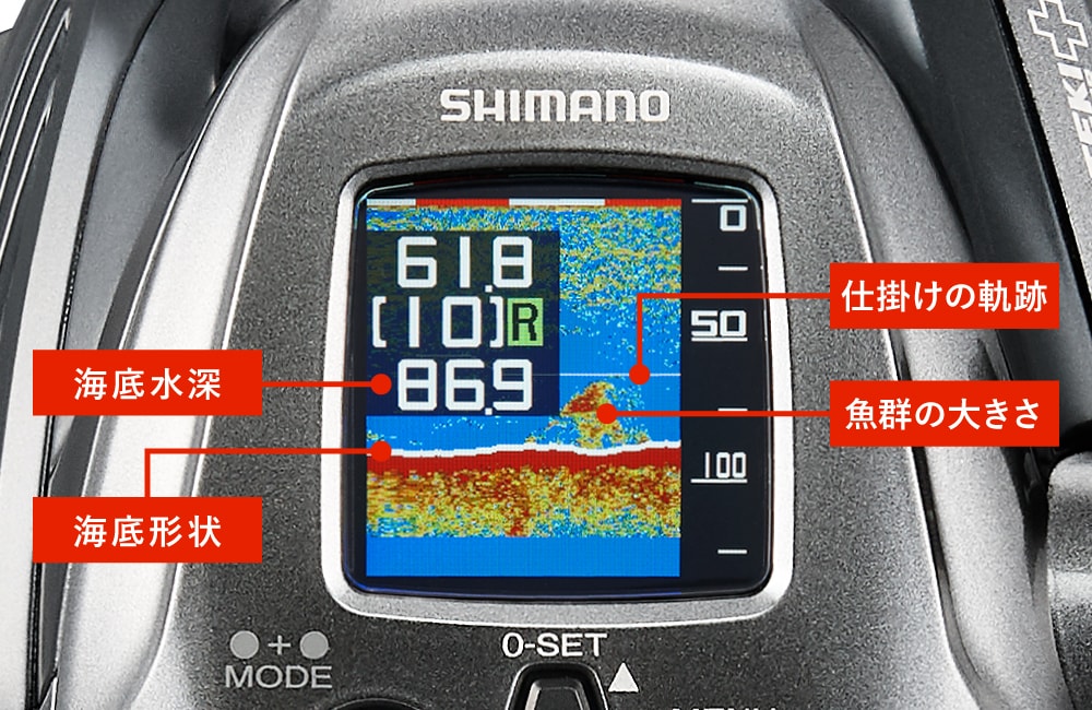 シマノ シマノ/SHIMANO 24 フォースマスター 2000 電動リール
