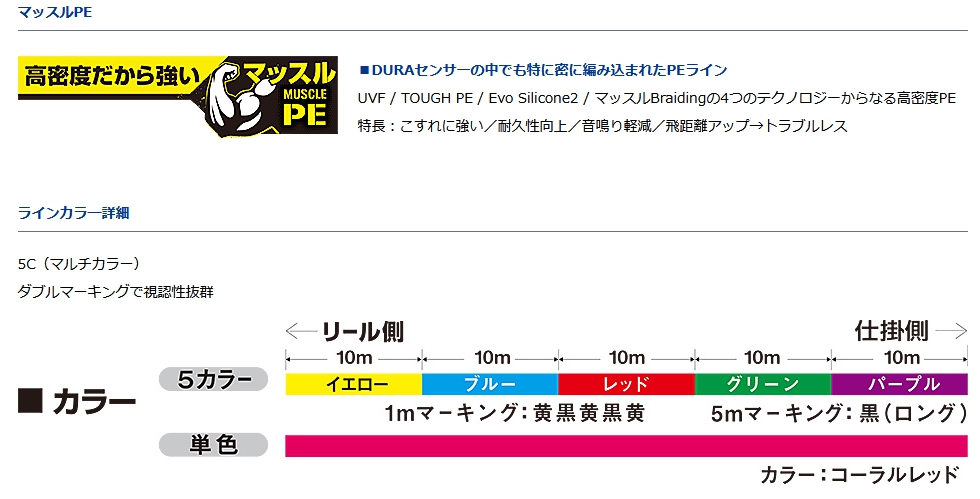 DAIWA（釣り） ダイワ/DAIWA UVF PEデュラセンサーX4＋Si2 200m