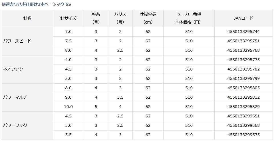 DAIWA（釣り） ダイワ/DAIWA 快適カワハギ仕掛け3本ベーシック
