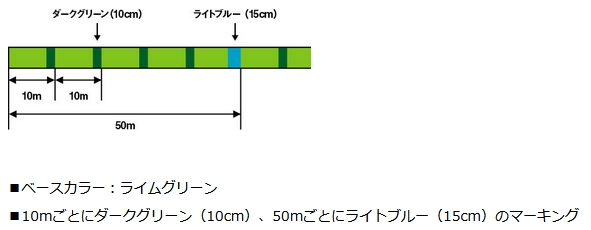 ダイワ/DAIWA UVF モアザン デュラセンサーX8＋Si2 200m 0.8, 1, 1.2