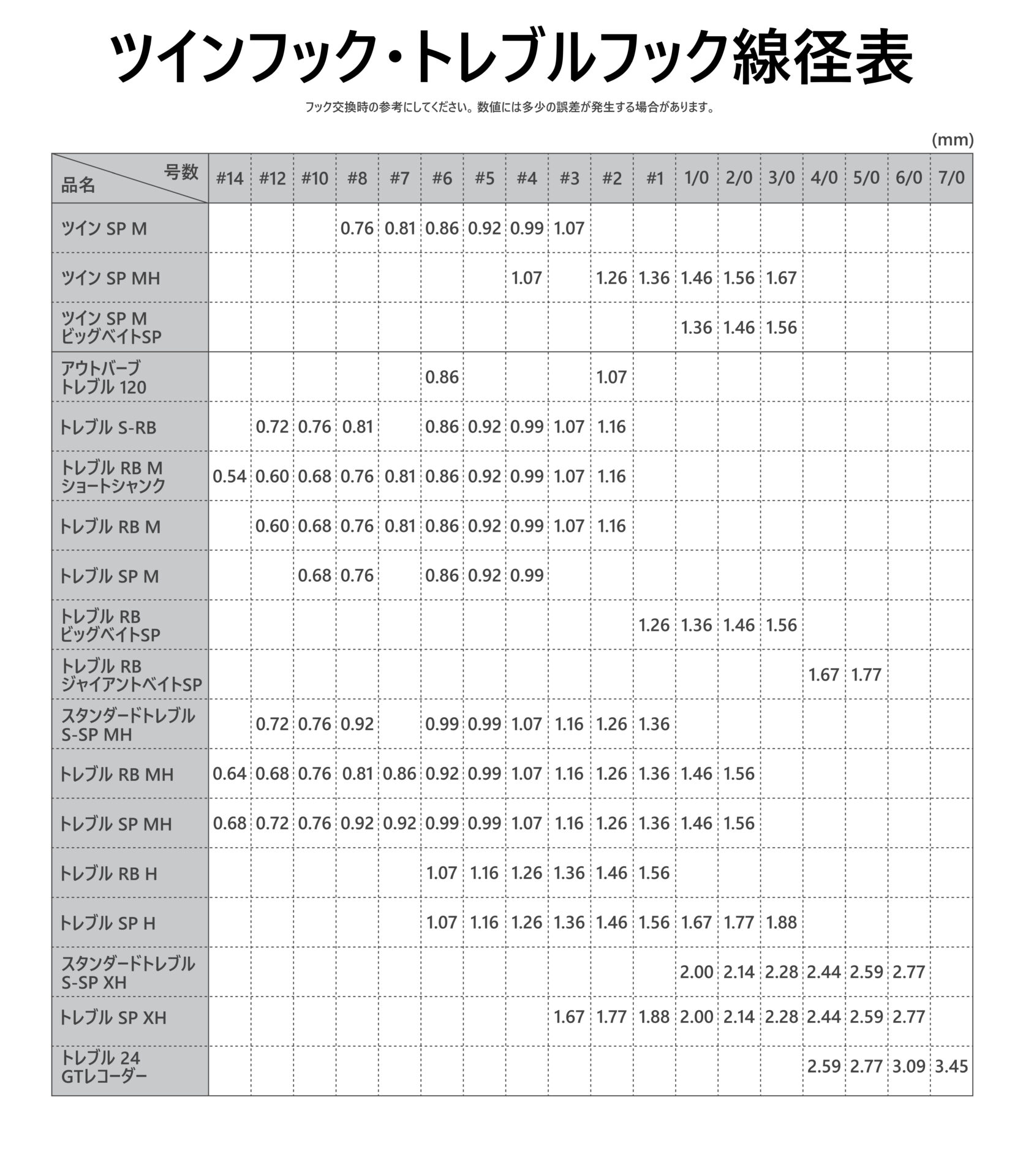 Gamakatsu（がまかつ） (2026年新製品)がまかつ/GAMAKATSU