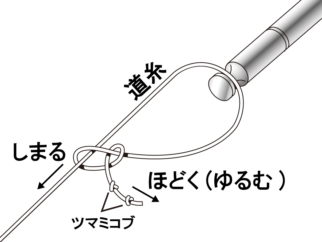 Gamakatsu（がまかつ） (2025年秋冬新製品)がまかつ/Gamakatsu がま