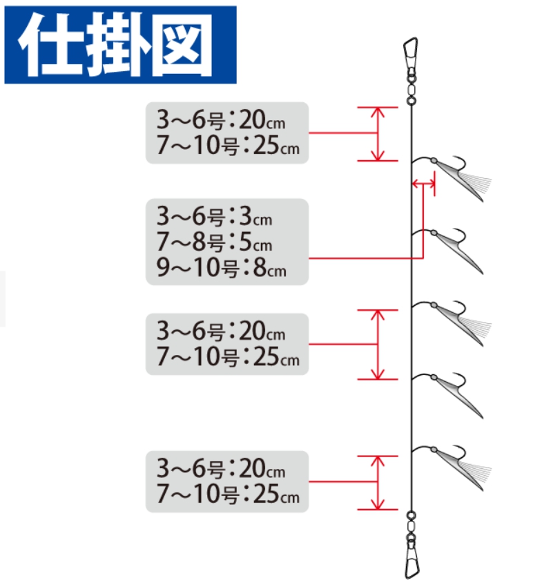 ハヤブサ/Hayabusa 小アジ専科 リアル魚鱗サバ皮網目ケイムラ HS103 3,4,5,6,7,8,9,10号 小アジ5本針 1.2m/1.5m  イワシ・サバ用堤防サビキ仕掛け : 4993722169093 : フィッシングマリン - 通販 - Yahoo!ショッピング