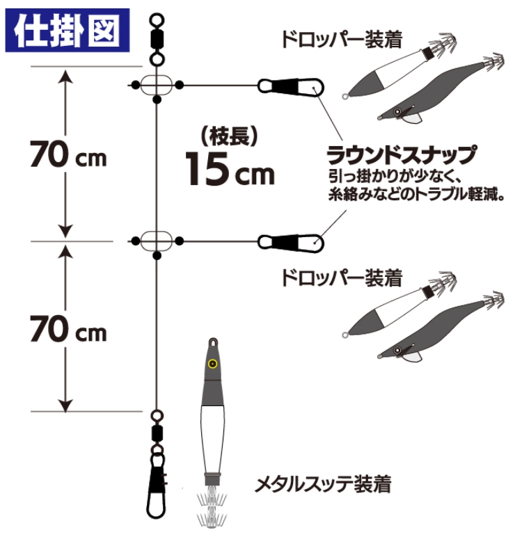 ハヤブサ/Hayabusa イカメタルリーダー ダブルロングハリス 2セット SR439 全長140cm  イカメタル・鉛スッテ・オモリグ仕掛SR-439(メール便対応) : 4993722164593 : フィッシングマリン - 通販 -  Yahoo!ショッピング