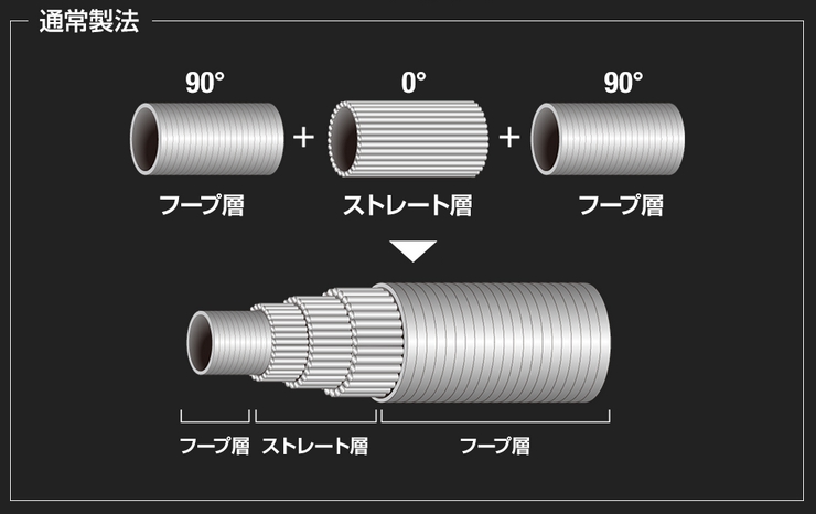 2023年新製品・予約)オリムピック/Olympic 23コルトプロトタイプ