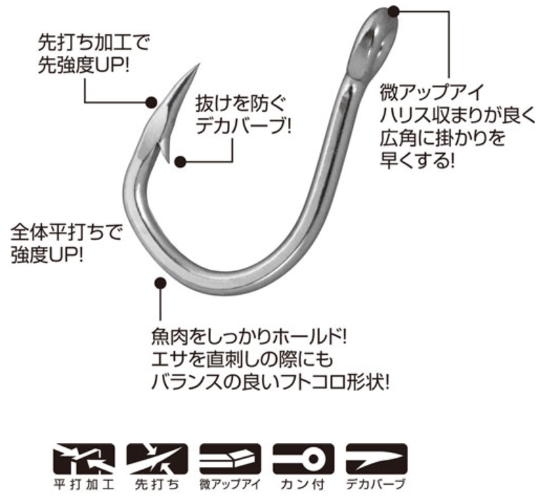 OWNER オーナー/OWNER ストロングカンパチ 40号 110kg 242lb No