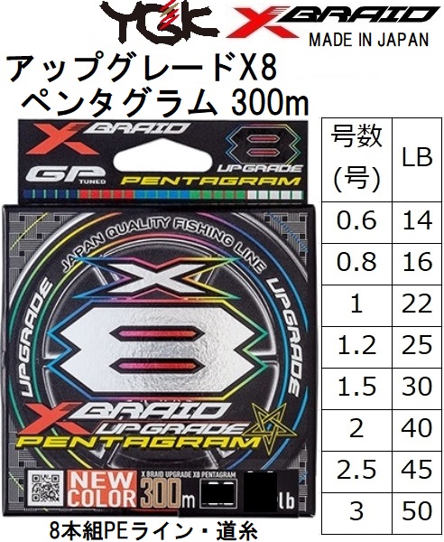 YGK・よつあみ XBRAID スーパージグマンX8 300m 0.6,0.8,1,1.2,1.5,2 