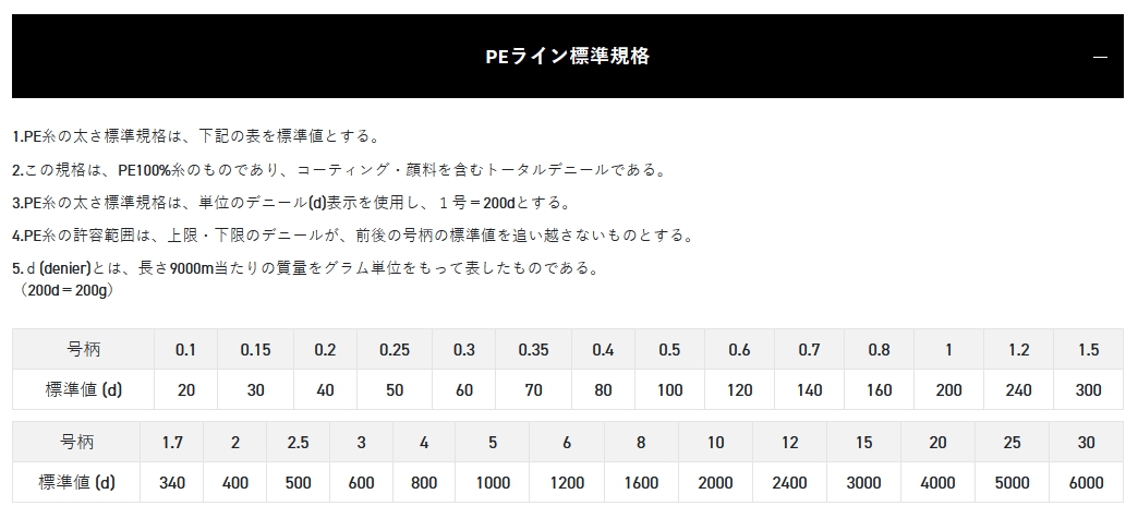 ソルティメイト サンライン/SUNLINE インフィニティブ×8 200m ソルティメイト サンライン/SUNLINE インフィニティブ×8 200m