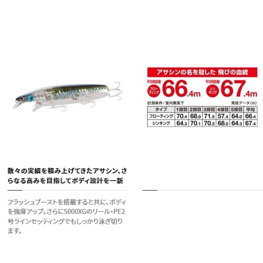 【新品送料無料】シマノ SHIMANO ロックディープ　DDアサシン ストロングアサシン フラッシュブースト 計4本セット シマノ SHIMANO ストロングアサシン125F フラッシュブースト