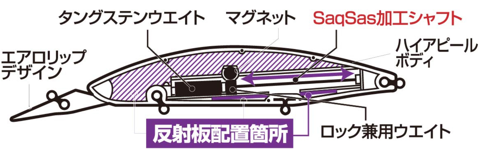 DAIWA US限定モデル　シーゲート　50H setup75sdr-10.jpg