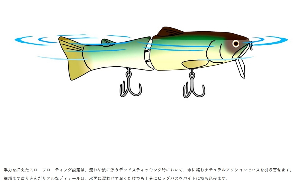 デプス/deps サイレントキラー 145 SILENTKILLER ＃16ラージマウス ビッグベイト、バスルアー 弱波動、ソフトサウンド・コンセプト  (定形外郵便対応) : 4544565087015 : フィッシングマリン - 通販 - Yahoo!ショッピング