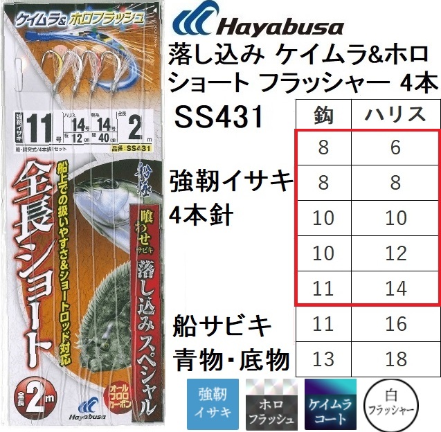【激レア】ボロと水　5冊セット【ヤマギシズム】 ゼンレスゾーンゼロ タイムシグナルシリーズ ホロカード ボンプ