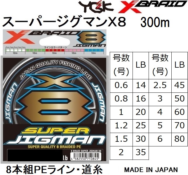 YGK・よつあみ XBRAID スーパージグマンX8 200m 0.6,0.8,1,1.2,1.5,2 