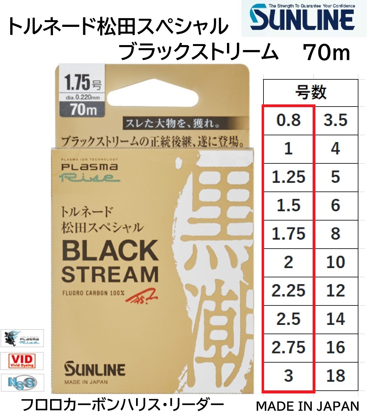 サンライン サンライン/SUNLINE トルネード松田スペシャル