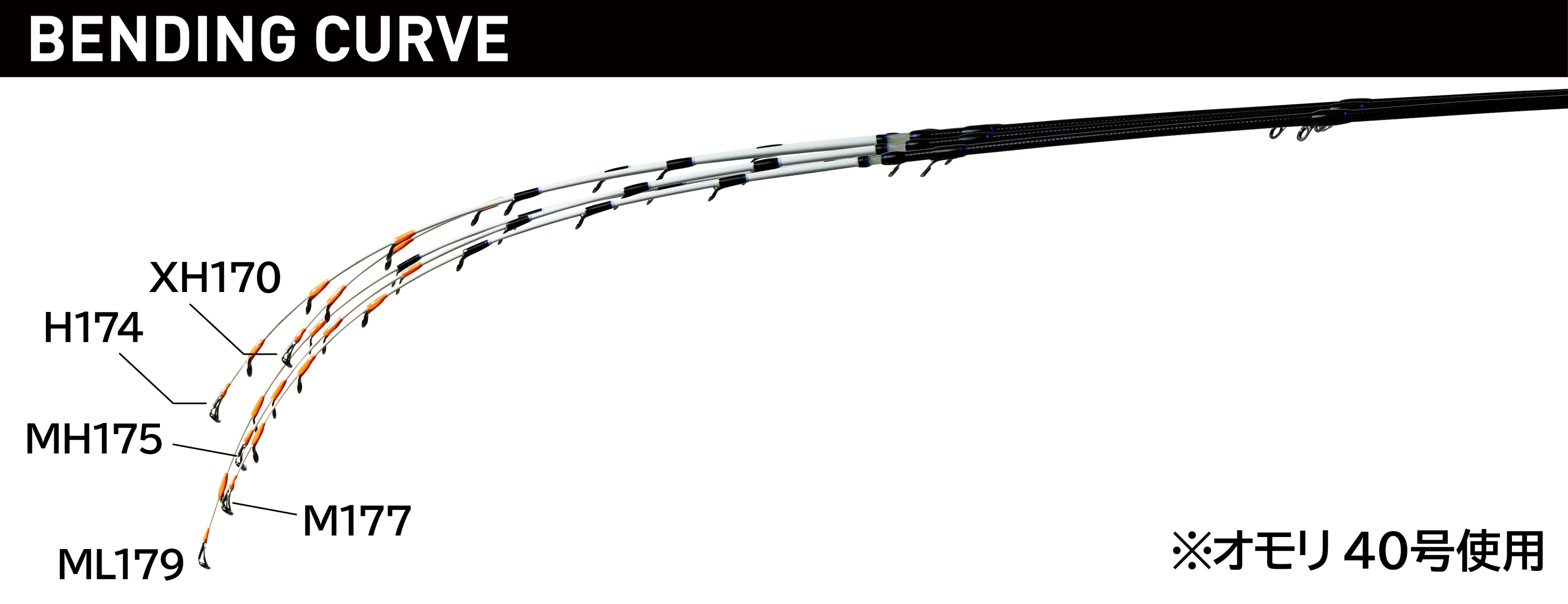 Gamakatsu（がまかつ） がまかつ/ラグゼ TT フリーク H 174 21432 1.74