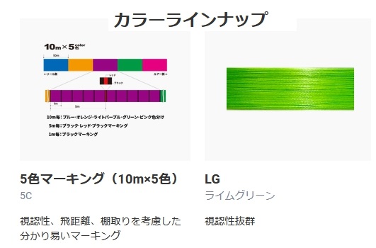 デュエル/DUEL Tx8 200m 0.6,0.8,1,1.2,1.5,2号 14,17,21,27,30,38Lbs 