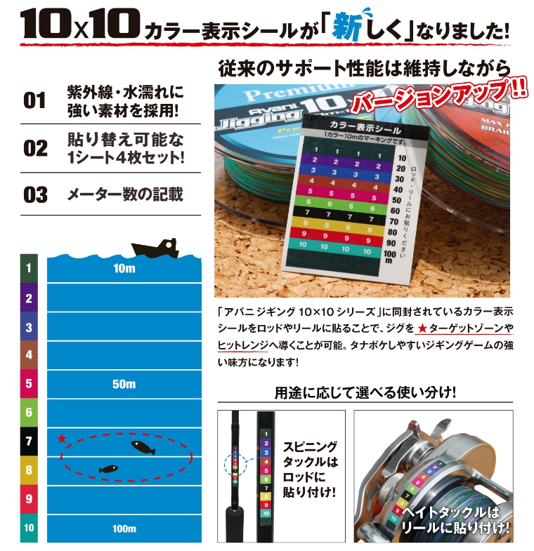 バリバス VARIVAS アバニ ジギング10×10 プレミアムPE X4 200m 0.8,1,1.2,1.5,2号 15,18,21,25,30lb 4本組PEライン Avani Jigging 10m×10Colors 10x10｜f-marin｜02