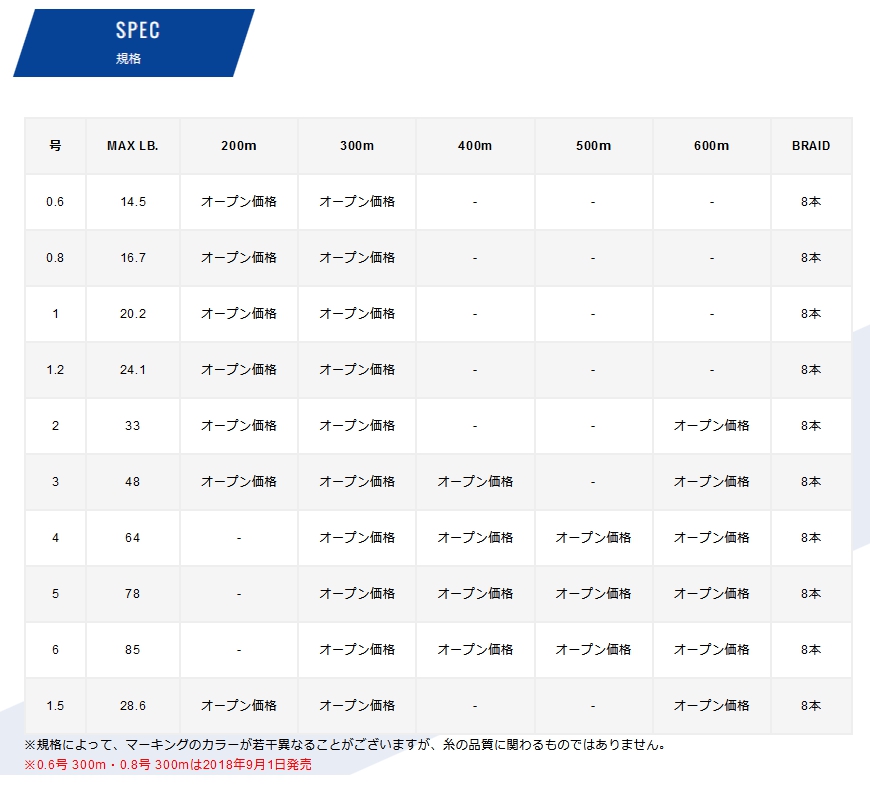 バリバス/VARIVAS アバニ ジギング10×10 マックスパワーPE X8 300m 0.8