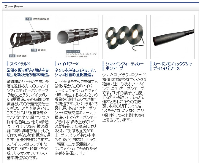 ポイズングロリアス MIGHTY FINESSE ポイズングロリアス[POISON GLORIOUS] | JACKALLxSHIMANO