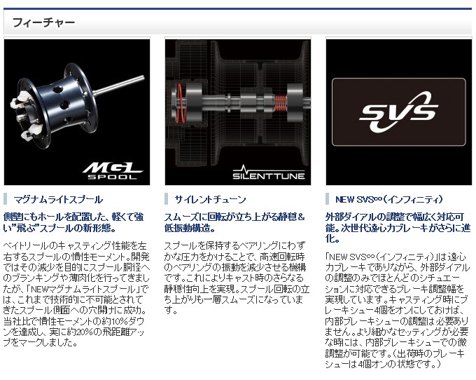 Right 右ハンドル 釣り Shimano 16 Mataniumu Mgl R つり具のマルニシ 16年モデル 5 シマノ メタニウムmgl 16年モデル ベイトリール ルアー用 店