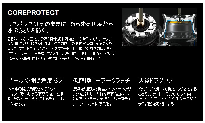 シマノ ストラディックCI4+ 2016年モデル