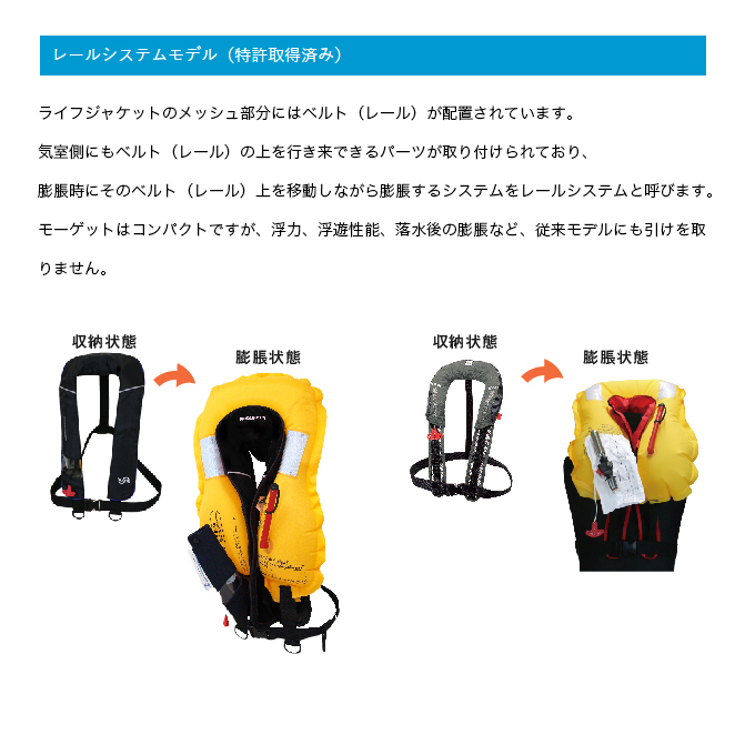 ブルーストーム モーゲット BSJ-8320RS II カラー：ブラック (自動膨張