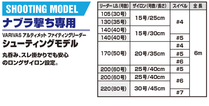 VARIVAS（バリバス） 【取り寄せ商品】 (S-33) アルティメット