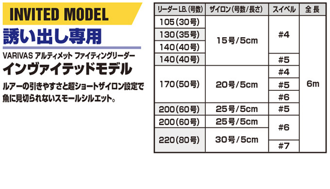 VARIVAS（バリバス） 【取り寄せ商品】 (S-33) アルティメット