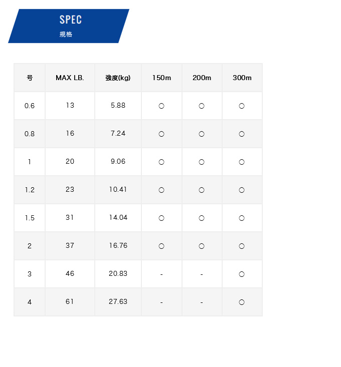 専用 バリバス VARIVAS 8 マーキングＰＥライン 300ｍ 3.0号 - 釣り糸