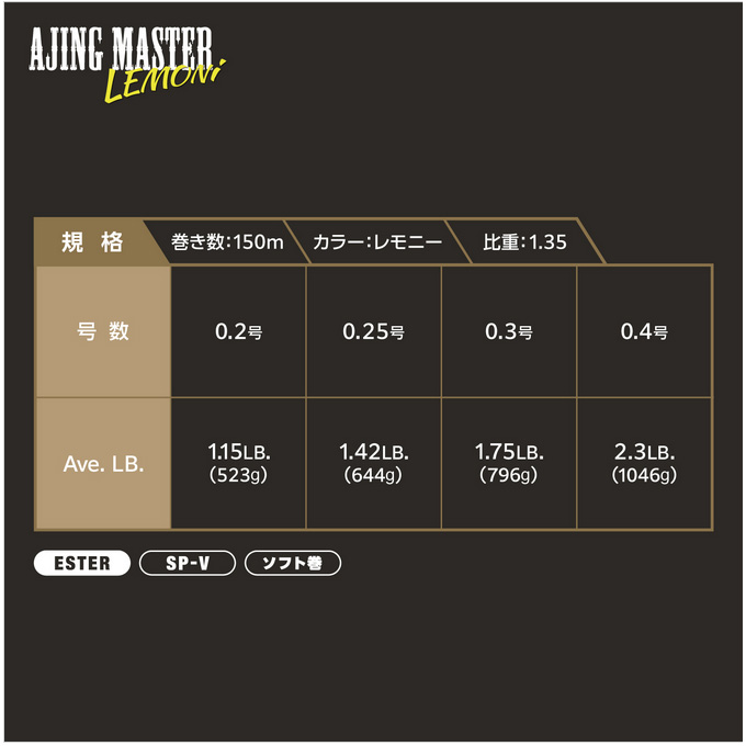 バリバス アジングマスター エステル レモニー (0.4号／150m) (釣糸