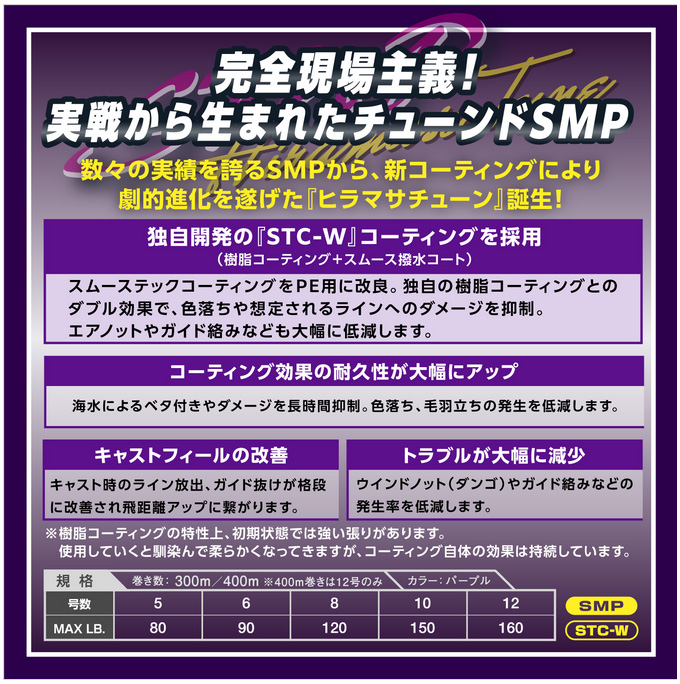 VARIVAS バリバス アバニ キャスティングPE SMP ヒラマサ VARIVAS バリバス アバニ キャスティングPE SMP ヒラマサ