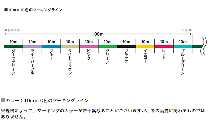 VARIVAS 【取り寄せ商品】 バリバス アバニ ジギング10×10