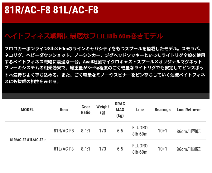テイルウォーク フルレンジ アベイル カスタム 81L/AC-F8 (左ハンドル