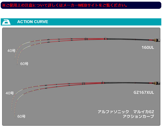 取り寄せ商品】 アルファタックル アルファソニック マルイカ GZ