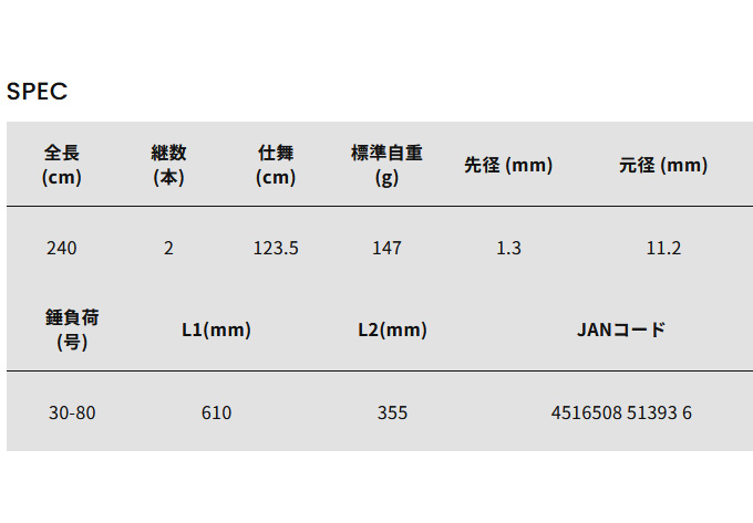 取り寄せ商品】 アルファタックル ミッドアーム (73-240M) (船竿 