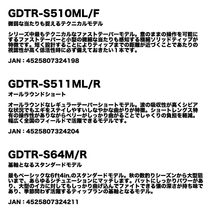 JACKALL（ジャッカル） ゲキダキTR シャフト GDTR-S510ML/F スピニング