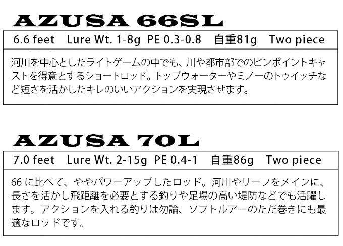 ホッツ Fishing Gang FIDELITY AZUSA 66SL (ライトゲームロッド) ユーチューバーAZUSAシグニチャーモデル /(5)