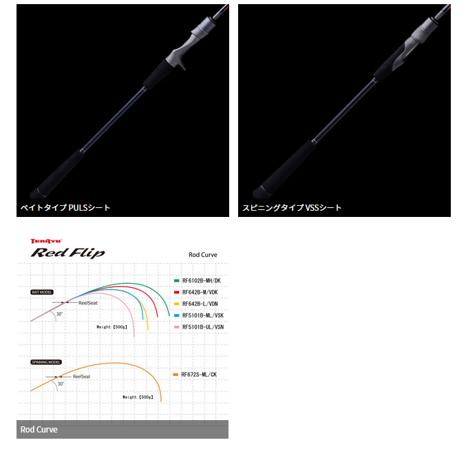 けモデル】 天龍 レッドフリップ (RF5101B-ML/VSK) /1ピース (釣竿・ベイトロッド／2022年モデル) /(c) つり具のマルニシ  PayPayモール店 - 通販 - PayPayモール ベリーから - www.pediatrichealthcarenw.com