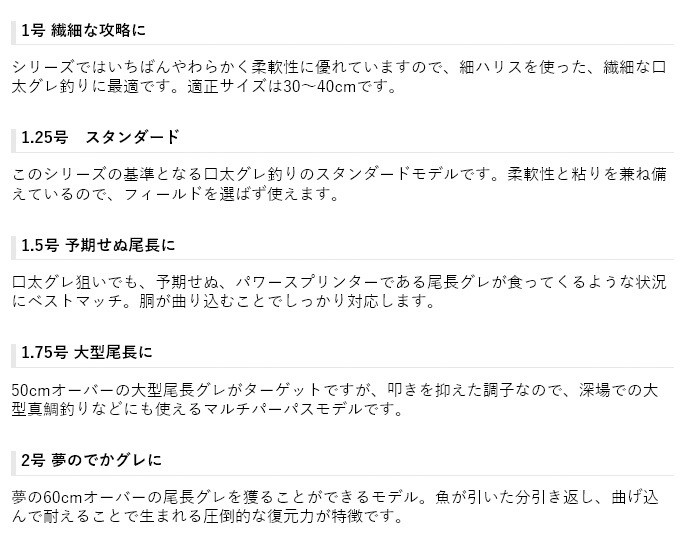 デニオス 磯竿 1.5号 5.3